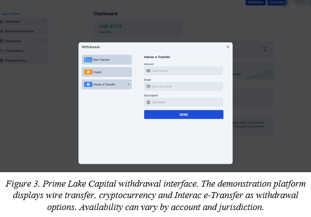 PrimeLakeCapital.com Reviews: Client Assets, Withdrawals, Fees and Account Policies