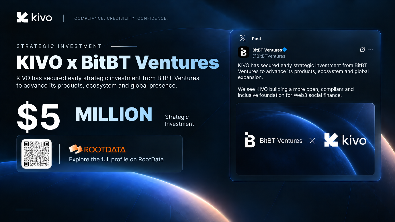 BitBT Ventures Backs KIVO With $5 Million to Advance Its Web3 Social Finance Ecosystem